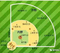 博彩-夏洛特赛道的官方网站